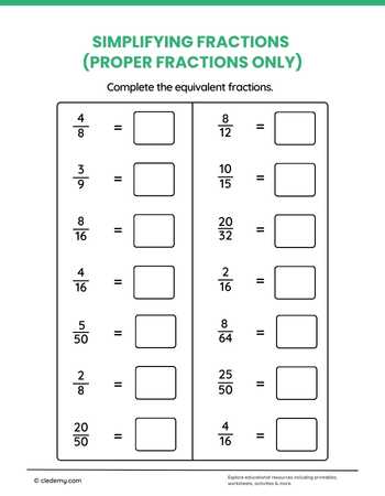Simplifying Fractions Proper Fractions