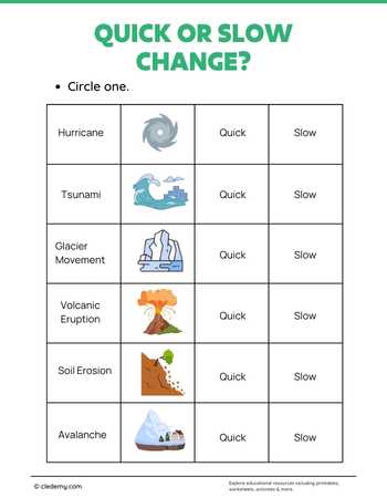 Quick or Slow Change? Identify