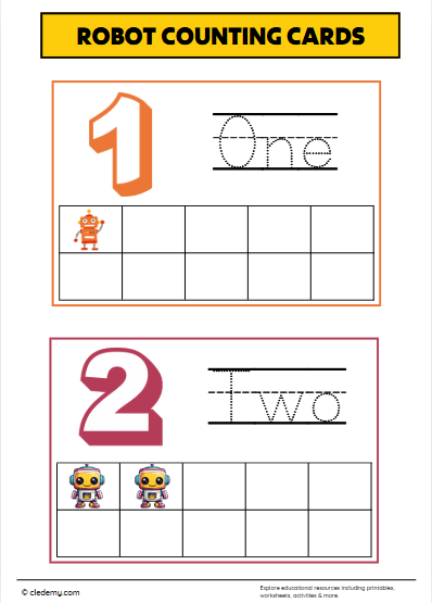 Robot Number Cards