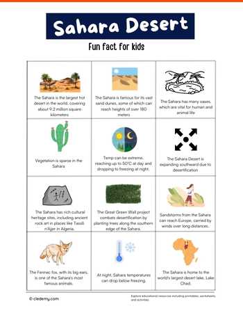 Fun Fact About The Sahara Desert