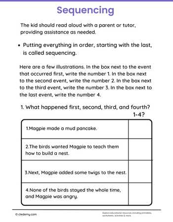 Sequencing