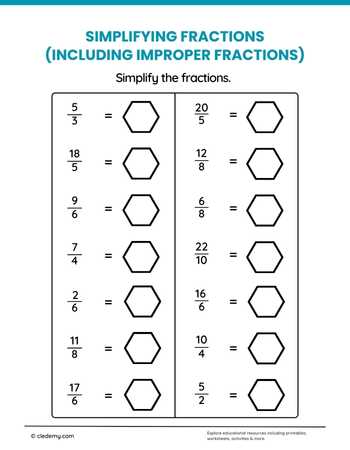 Simplifying Fractions Including Improper Fractions