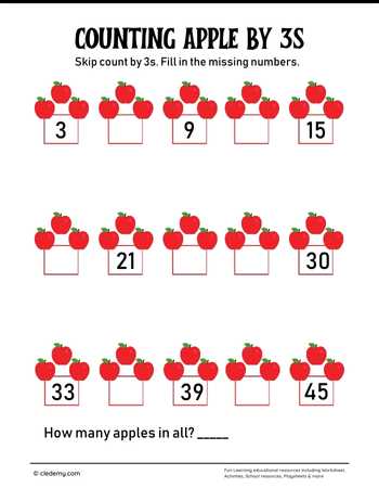Skip Counting by 3