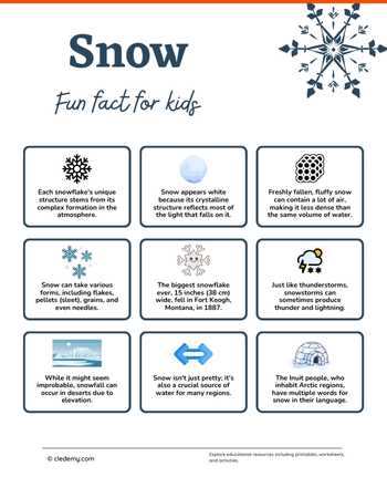 Amazing Fun Fact About Snow