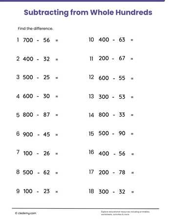 worksheet