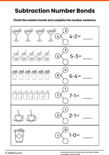 Subtraction Bonding