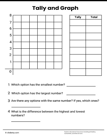 Tally and Graph