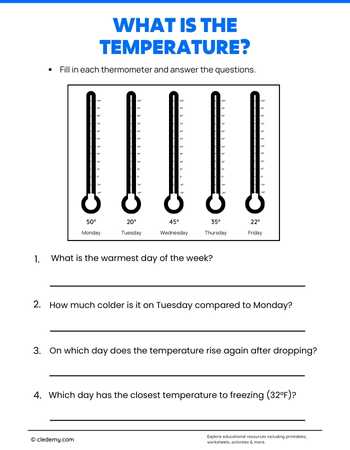 Temperature