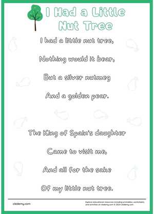 Learning About the Nut Tree Poem