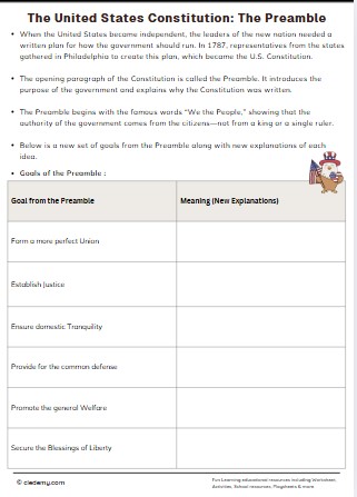 The United States Constitution: The Preamble