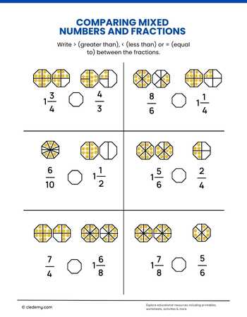 Understanding Mixed Numbers and Fractions