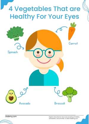 Vegetables That Help Your Eyes