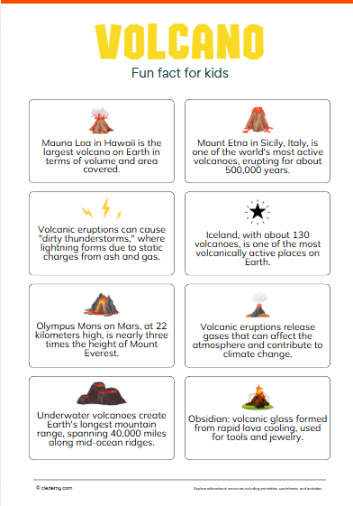 Amazing Fun Facts About Volcanoes