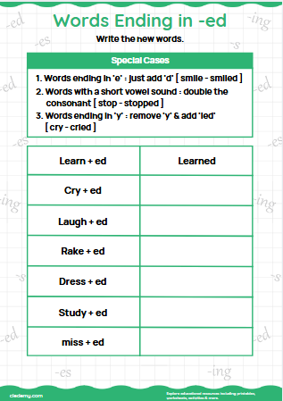 Words Ending in ed